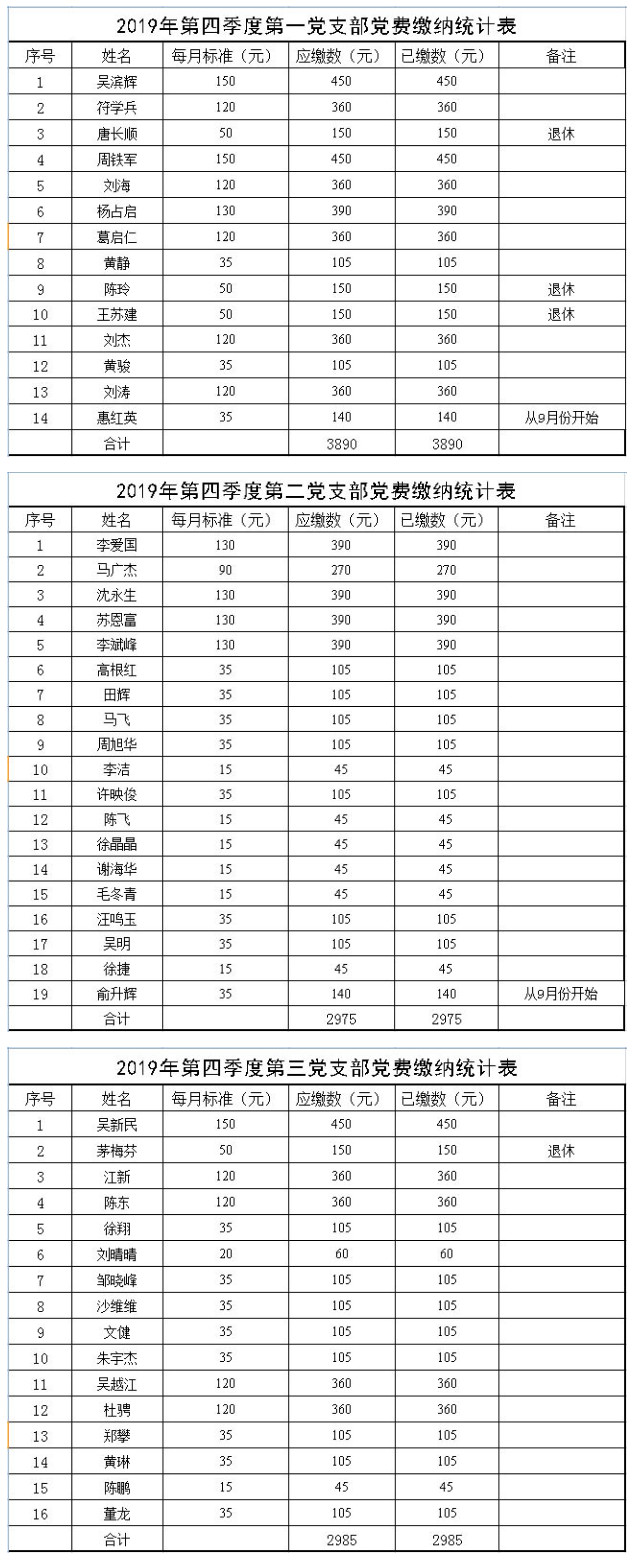 江苏东南工程咨询有限公司